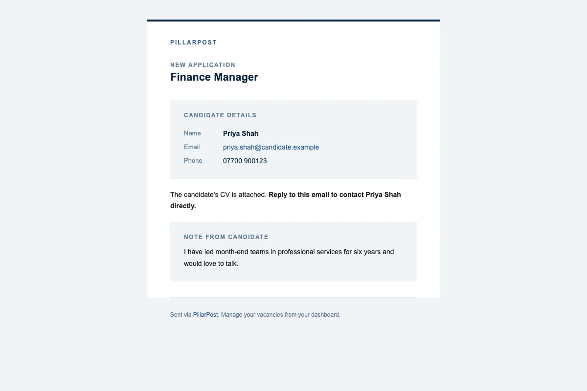 An application email with the candidate's details and CV attached